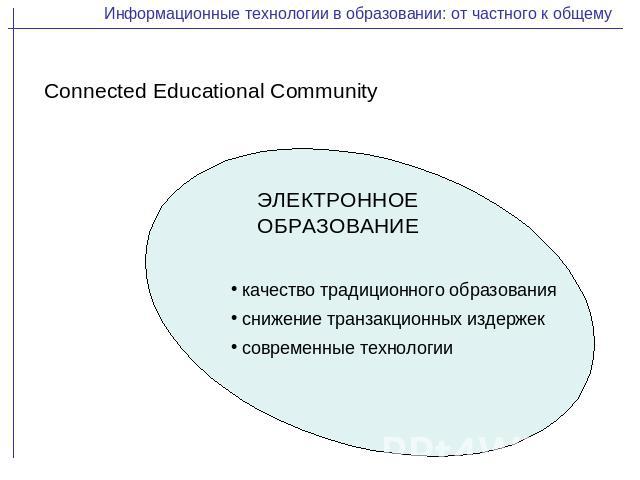 Информационные технологии в образовании: от частного к общемуConnected Educational CommunityЭЛЕКТРОННОЕ ОБРАЗОВАНИЕ качество традиционного образования снижение транзакционных издержек современные технологии