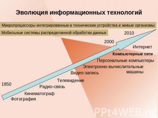 Эволюция информационных технологий Микропроцессоры интегрированные в технические