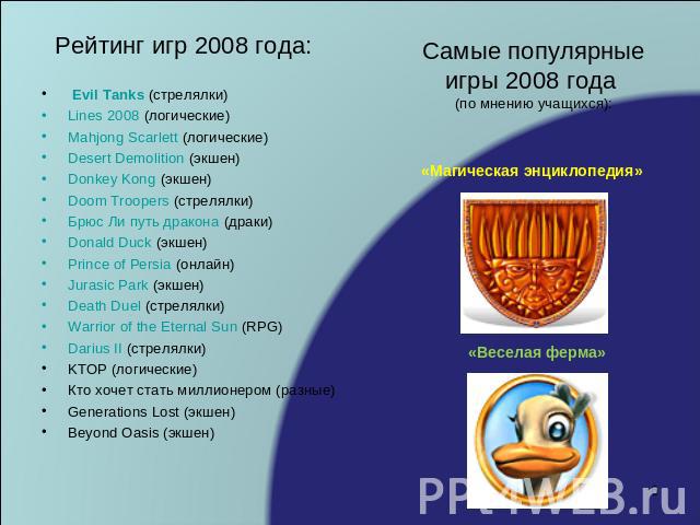 Рейтинг игр 2008 года: Evil Tanks (стрелялки)Lines 2008 (логические)Mahjong Scarlett (логические)Desert Demolition (экшен)Donkey Kong (экшен)Doom Troopers (стрелялки)Брюс Ли путь дракона (драки)Donald Duck (экшен)Prince of Persia (онлайн)Jurasic Par…