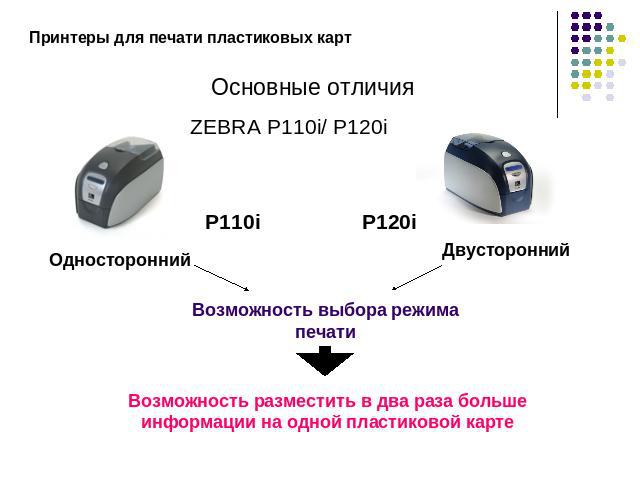 Принтеры для печати пластиковых картОсновные отличияZEBRA P110i/ P120iВозможность разместить в два раза больше информации на одной пластиковой карте