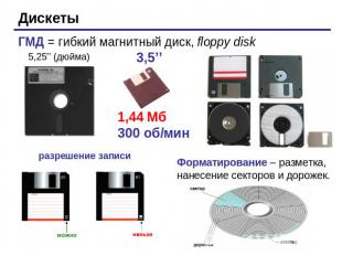 Дискеты ГМД = гибкий магнитный диск, floppy diskФорматирование – разметка, нанес