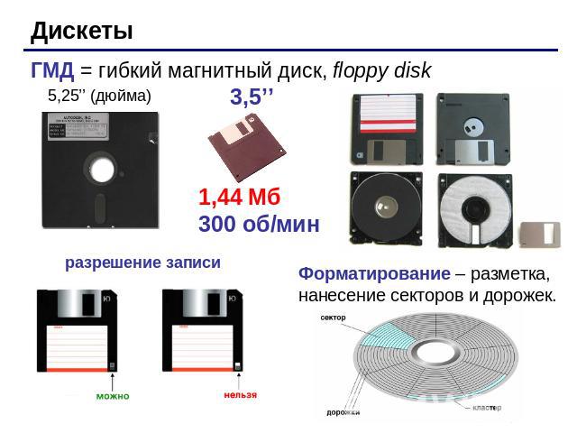 Дискеты ГМД = гибкий магнитный диск, floppy diskФорматирование – разметка, нанесение секторов и дорожек.