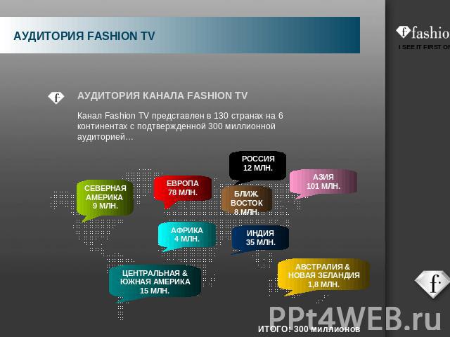 АУДИТОРИЯ КАНАЛА FASHION TV Канал Fashion TV представлен в 130 странах на 6 континентах с подтвержденной 300 миллионной аудиторией…