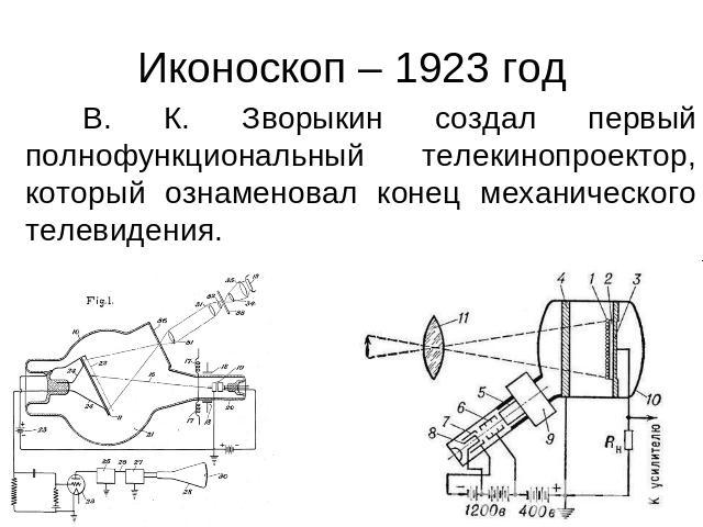 Иконоскоп – 1923 год В. К. Зворыкин создал первый полнофункциональный телекинопроектор, который ознаменовал конец механического телевидения.