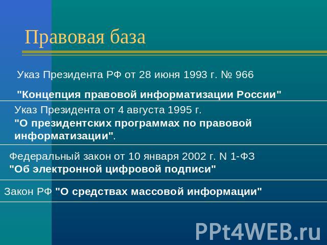 Правовая база Указ Президента РФ от 28 июня 1993 г. № 966 