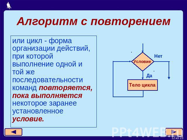 Презентация Типы Текстов 4 Класс Школа России