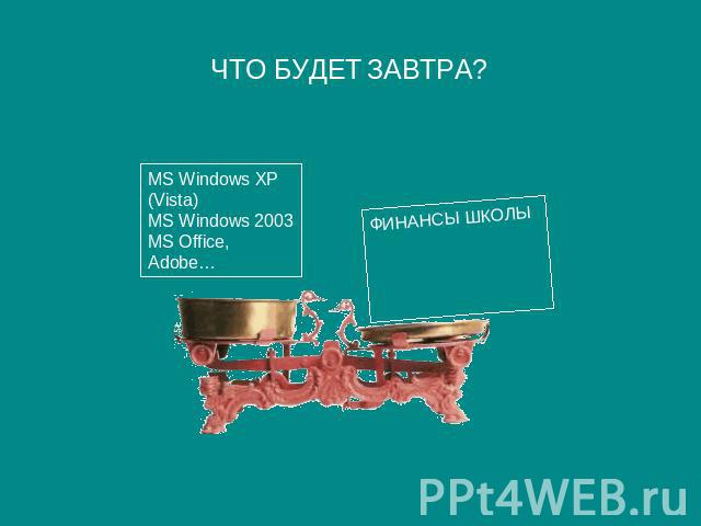 ЧТО БУДЕТ ЗАВТРА? MS Windows XP (Vista) MS Windows 2003MS Office,Adobe… ФИНАНСЫ ШКОЛЫ