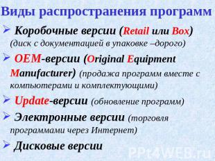 Виды распространения программ Коробочные версии (Retail или Box) (диск с докумен