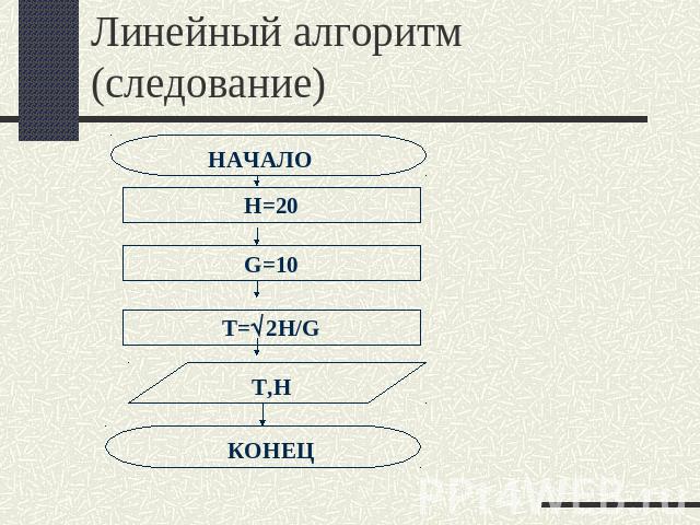 Линейный алгоритм (следование)