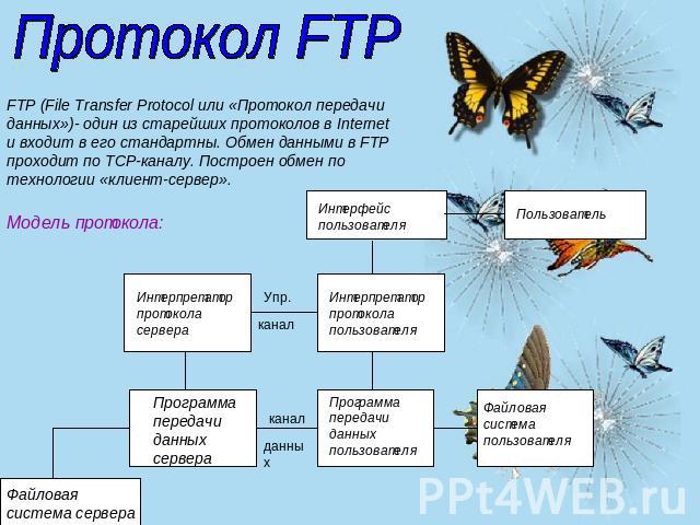 Протокол FTP FTP (File Transfer Protocol или «Протокол передачи данных»)- один из старейших протоколов в Internet и входит в его стандартны. Обмен данными в FTP проходит по TCP-каналу. Построен обмен по технологии «клиент-сервер».