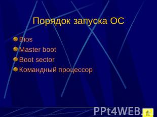 Порядок запуска ОС BiosMaster bootBoot sectorКомандный процессор