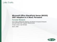 Microsoft Office SharePoint Server (MOSS) 2007 Adoption In A Word: Pervasive