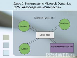 Демо 2. Интеграция с Microsoft Dynamics CRM. Автосоздание «Интересов»