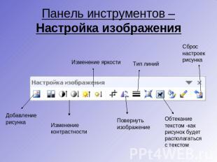 Панель инструментов – Настройка изображения