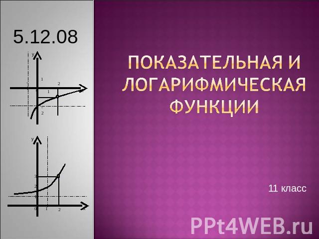 Логарифмическая Функция Презентация 11 Класс Мордкович