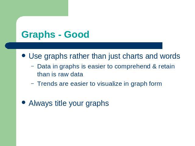 Graphs - Good Use graphs rather than just charts and wordsData in graphs is easier to comprehend & retain than is raw dataTrends are easier to visualize in graph formAlways title your graphs