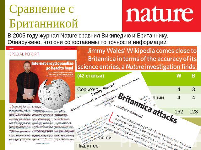 Сравнение сБританникой В 2005 году журнал Nature сравнил Википедию и Британнику. Обнаружено, что они сопоставимы по точности информации.
