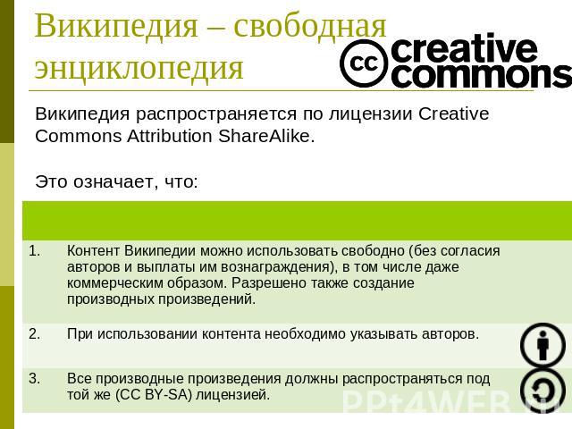 Википедия – свободная энциклопедия Википедия распространяется по лицензии Creative Commons Attribution ShareAlike.Это означает, что: