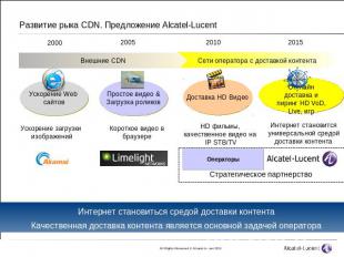 Развитие рыка CDN. Предложение Alcatel-Lucent Интернет становиться средой достав
