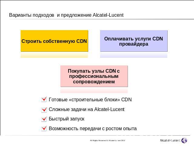 Варианты подходов и предложение Alcatel-Lucent Готовые «строительные блоки» CDNСложные задачи на Alcatel-LucentБыстрый запускВозможность передачи с ростом опыта