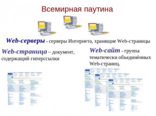 Всемирная паутина Web-серверы – серверы Интернета, хранящие Web-страницыWeb-стра