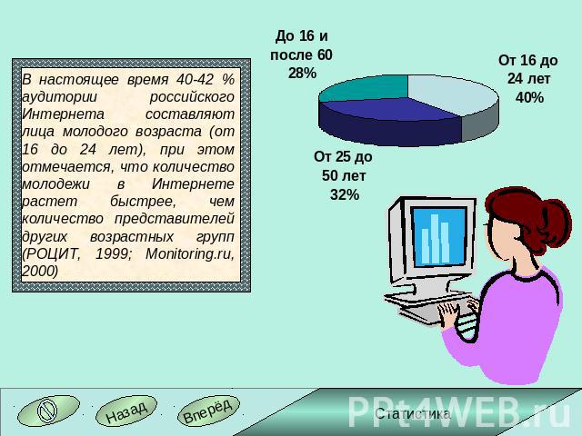 В настоящее время 40-42 % аудитории российского Интернета составляют лица молодого возраста (от 16 до 24 лет), при этом отмечается, что количество молодежи в Интернете растет быстрее, чем количество представителей других возрастных групп (РОЦИТ, 199…