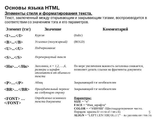 Основы языка HTML Элементы стиля и форматирования текста.Текст, заключенный между открывающим и закрывающим тэгами, воспроизводится в соответствии со значением тэга и его параметров.