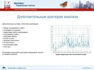 Дополнительные критерии анализа Дополнительно система статистики анализирует: об