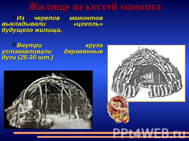 Жилище из костей мамонта Из черепов мамонтов выкладывали «цоколь» будущего жилища. Внутри круга устанавливали деревянные дуги (25-30 шт.)