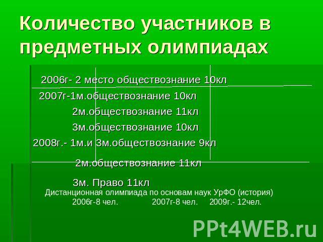 Количество участников в предметных олимпиадах 2006г- 2 место обществознание 10кл 2007г-1м.обществознание 10кл 2м.обществознание 11кл 3м.обществознание 10кл2008г.- 1м.и 3м.обществознание 9кл 2м.обществознание 11кл 3м. Право 11кл