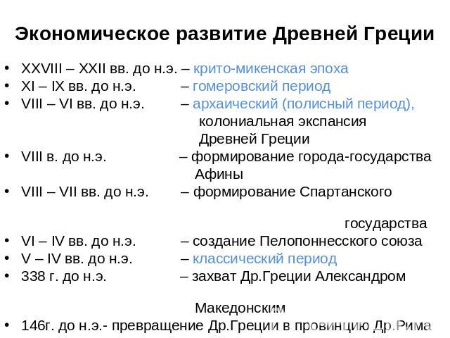 Экономическое развитие Древней Греции XXVIII – XXII вв. до н.э. – крито-микенская эпохаXI – IX вв. до н.э. – гомеровский периодVIII – VI вв. до н.э. – архаический (полисный период), колониальная экспансия Древней ГрецииVIII в. до н.э. – формирование…