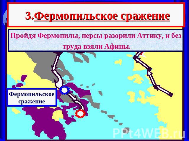 3.Фермопильское сражение Пройдя Фермопилы, персы разорили Аттику, и без труда взяли Афины.Фермопильскоесражение