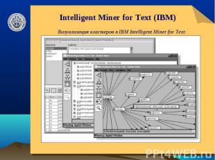 Intelligent Miner for Text (IBM) Визуализация кластеров в IBM Intelligent Miner