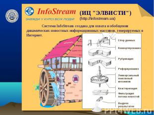 (ИЦ "ЭЛВИСТИ")(http://infostream.ua) Система InfoStream создана для охвата и обо