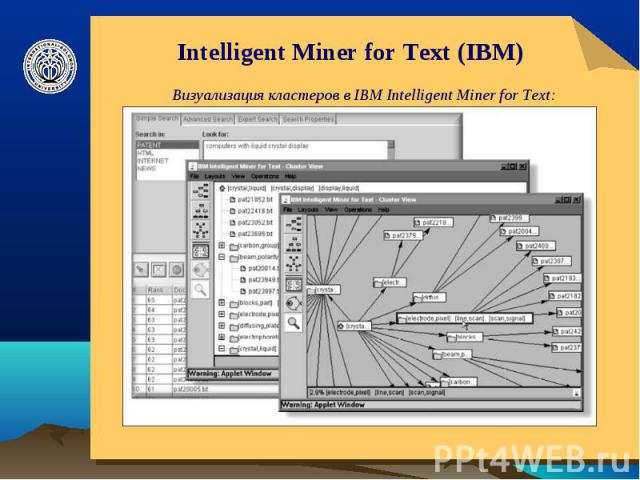Intelligent Miner for Text (IBM) Визуализация кластеров в IBM Intelligent Miner for Text: