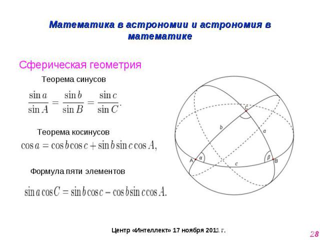 Математика в астрономии и астрономия в математике Сферическая геометрия Теорема синусов Теорема косинусов Формула пяти элементов