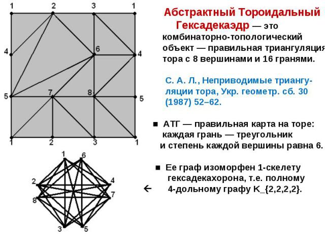 Абстрактный Тороидальный Гексадекаэдр — это комбинаторно-топологический объект — правильная триангуляция тора с 8 вершинами и 16 гранями. С. А. Л., Неприводимые триангу- ляции тора, Укр. геометр. сб. 30 (1987) 52–62. ■ АТГ — правильная карта на торе…