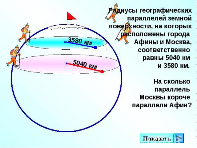 Радиусы географических параллелей земной поверхности, на которых расположены города Афины и Москва, соответственно равны 5040 км и 3580 км. На сколько параллель Москвы короче параллели Афин?