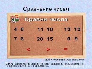 Сравнение чисел МОУ «Новоаннинская гимназия» Цели: - закрепление знаний по теме: