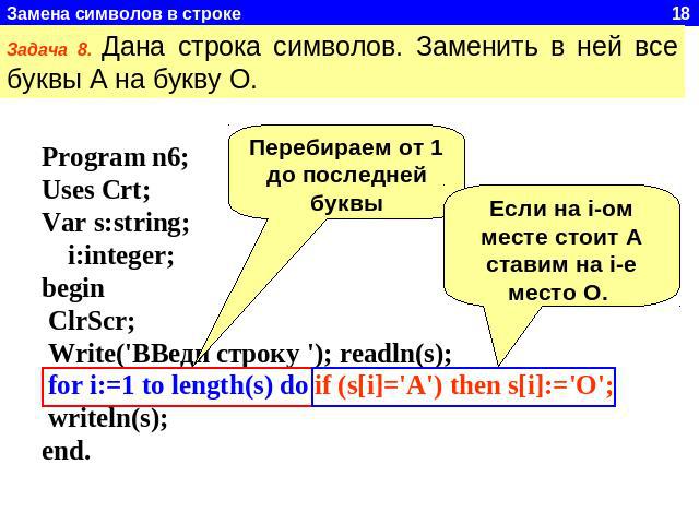 Задача 8. Дана строка символов. Заменить в ней все буквы А на букву О. Program n6;Uses Crt;Var s:string; i:integer;begin ClrScr; Write('ВВеди строку '); readln(s); for i:=1 to length(s) do if (s[i]='A') then s[i]:='O'; writeln(s);end. Перебираем от …