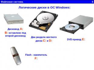 Логические диски в ОС Windows: Дисковод А:В: оставлено под второй дисковод Два р
