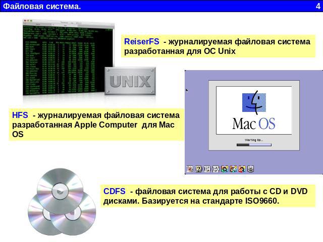 ReiserFS - журналируемая файловая система разработанная для ОС Unix HFS - журналируемая файловая система разработанная Apple Computer для Mac OS CDFS - файловая система для работы с CD и DVD дисками. Базируется на стандарте ISO9660.