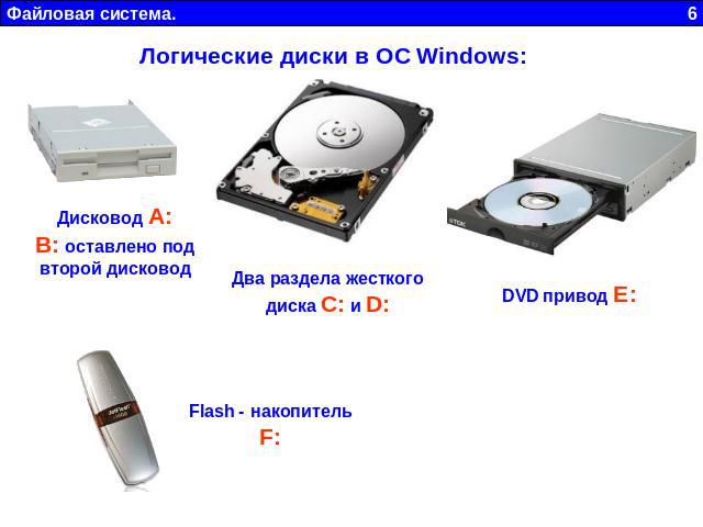 Логические диски в ОС Windows: Дисковод А:В: оставлено под второй дисковод Два раздела жесткого диска C: и D: DVD привод Е: Flash - накопитель F: