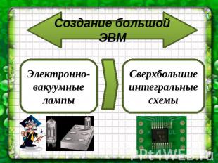 Создание большой ЭВМ Электронно-вакуумные лампы Сверхбольшие интегральные схемы