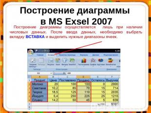 Построение диаграммы в MS Exsel 2007 Построение диаграммы осуществляется лишь пр
