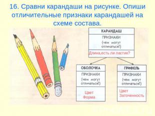 16. Сравни карандаши на рисунке. Опиши отличительные признаки карандашей на схем