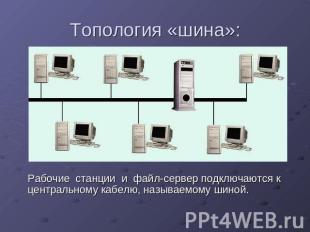 Топология «шина»: Рабочие станции и файл-сервер подключаются к центральному кабе
