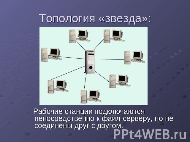 Топология «звезда»: Рабочие станции подключаются непосредственно к файл-серверу, но не соединены друг с другом.