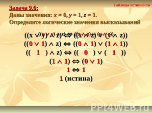 Задача 9.6: Даны значения: x = 0, y = 1, z = 1.Определите логические значения вы