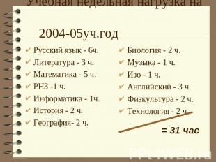 Учебная недельная нагрузка на 2004-05уч.год Русский язык - 6ч.Литература - 3 ч.М